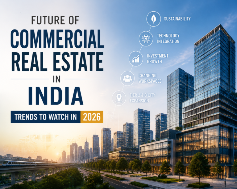 Future of Commercial Real Estate in India